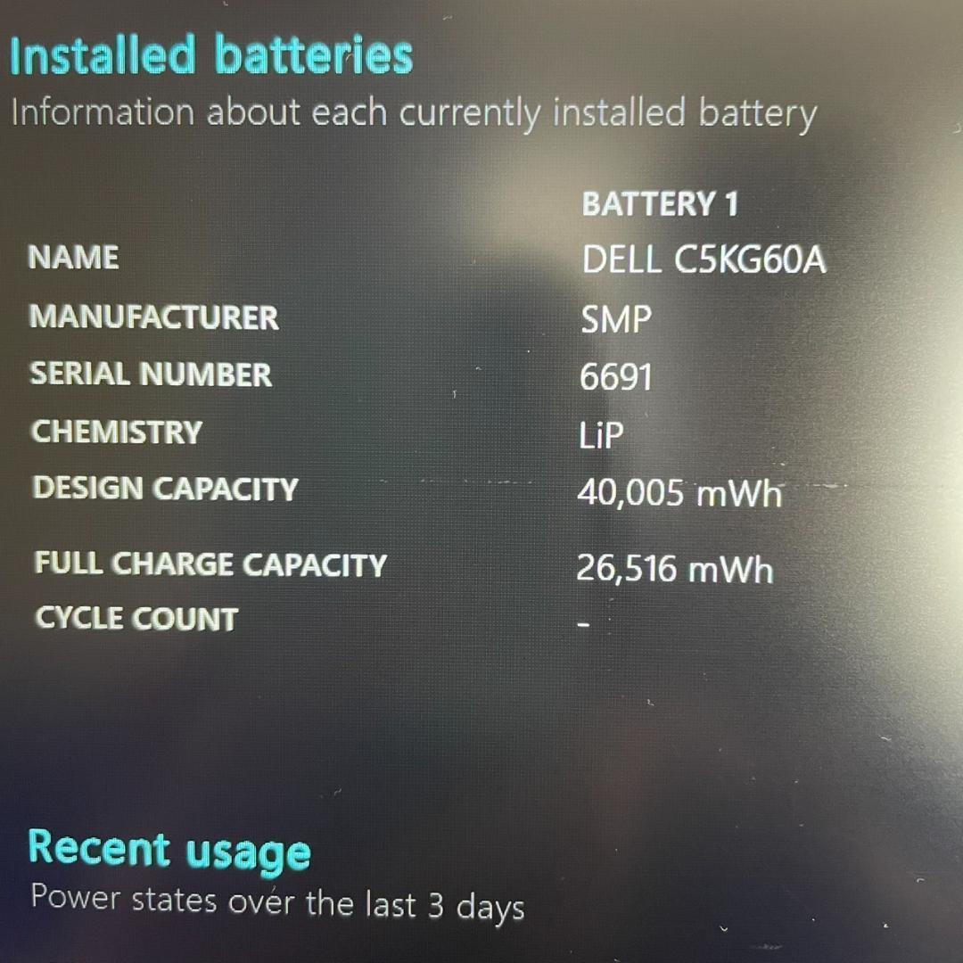 第11世代 Corei5 テンキー付き Office2021 DELL SS1