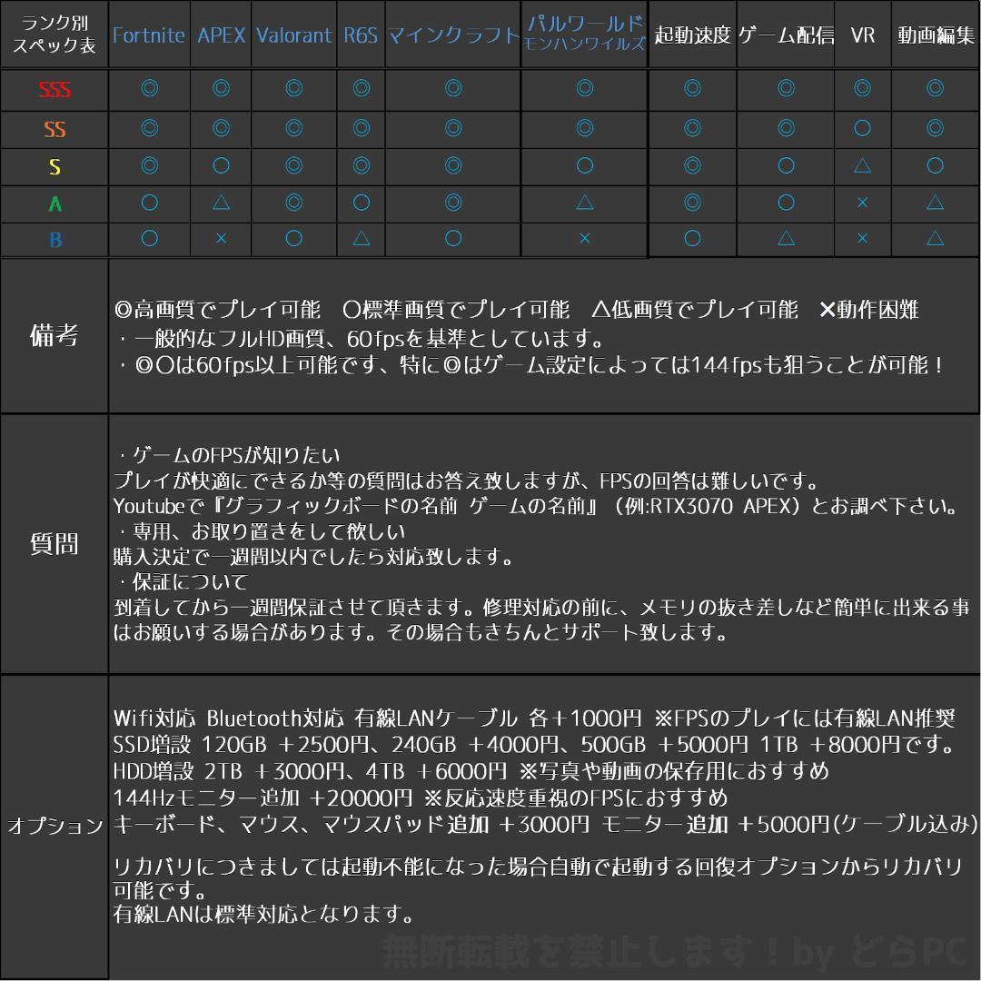 新品ケースゲーミングPC RX6800XT/Ryzen 7/新品SSD 1TB②