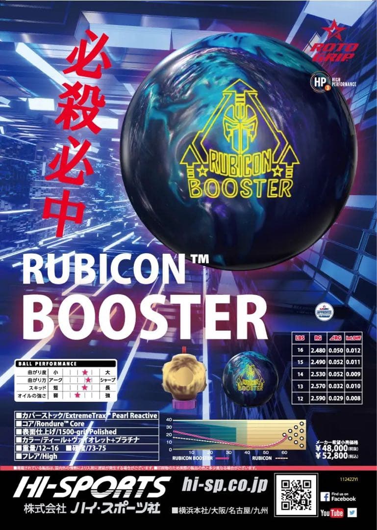 送料込み【新品】ルビコン・ブースター　ロトグリップ　15ポンド2オンス 1