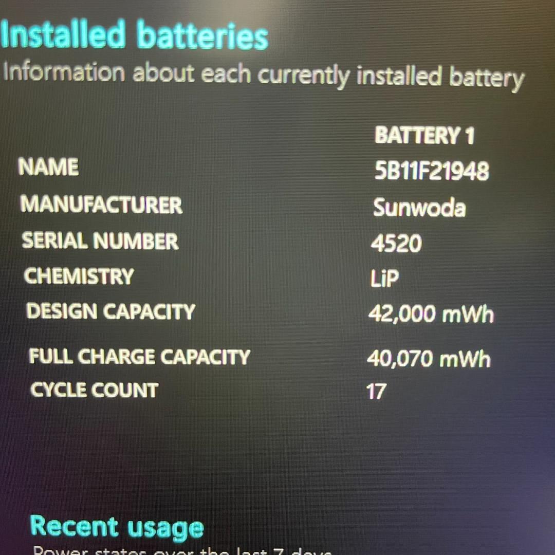 ★2022年製★美品★ 第12世代Corei5 テンキー Lenovo F48