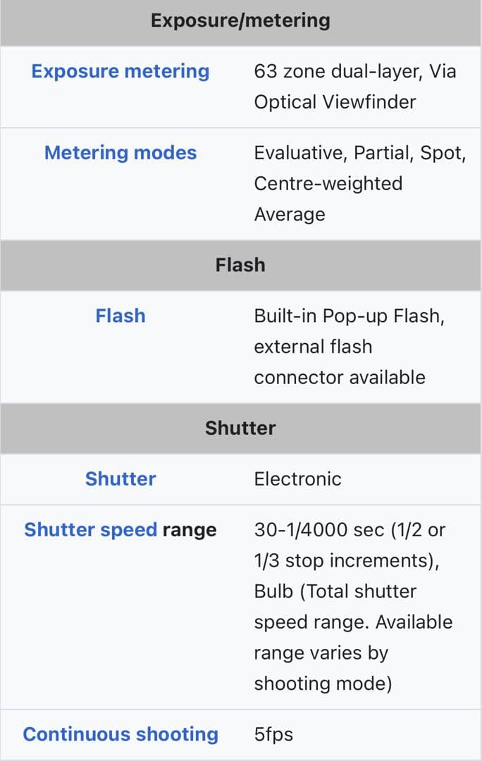 Canon EOS 200d ホワイト Canon Kiss X9の海外モデル