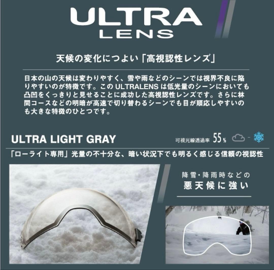 SWANS ゴーグル　OUTBACK スキー　スノーボード