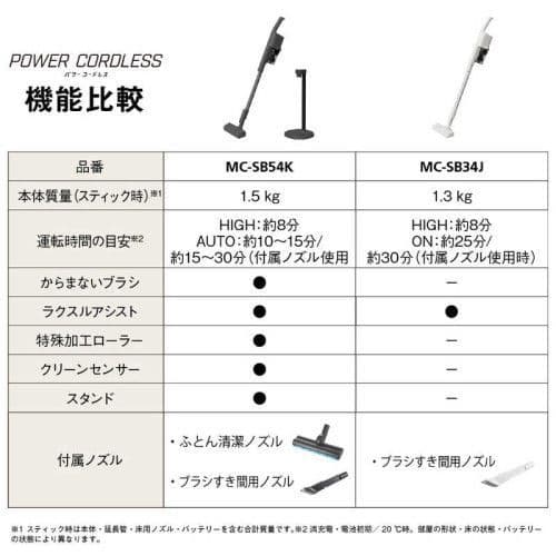 Panasonic サイクロン式コードレススティック掃除機 MC-SB34J-C