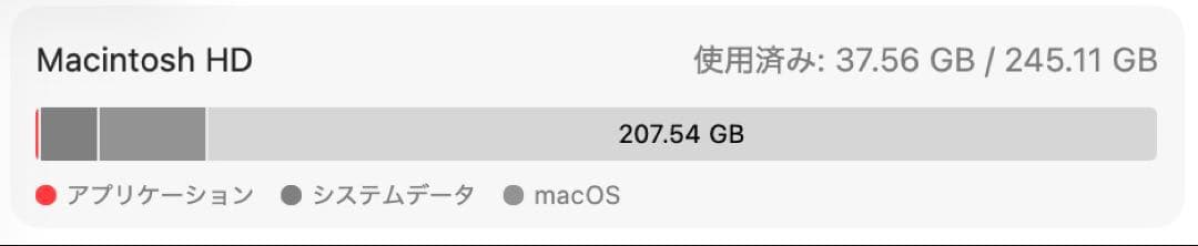 MacBook Air 13インチ ゴールド