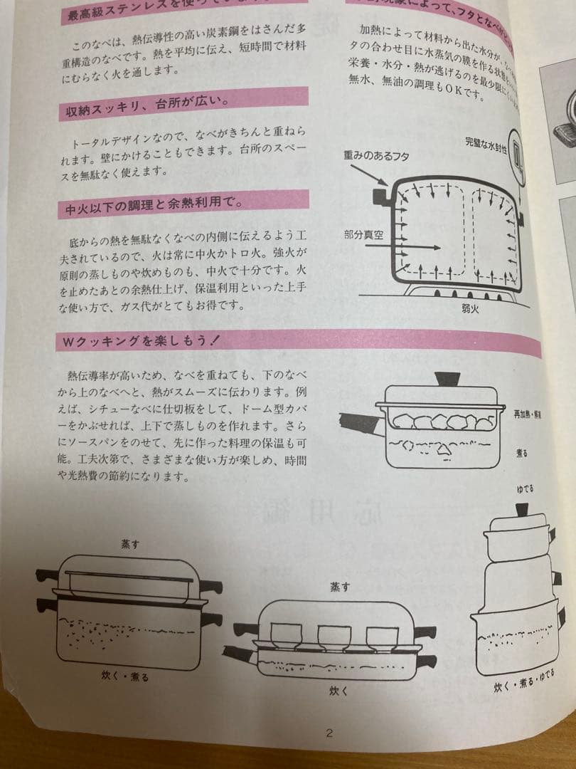 アムウェイ　鍋・大フライパンセット　クッキングノート付き