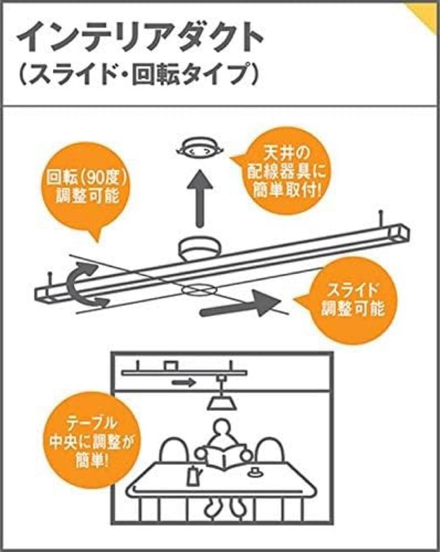 Panasonic ダクトLK04085BZ 照明HIKARIYAライト3個付