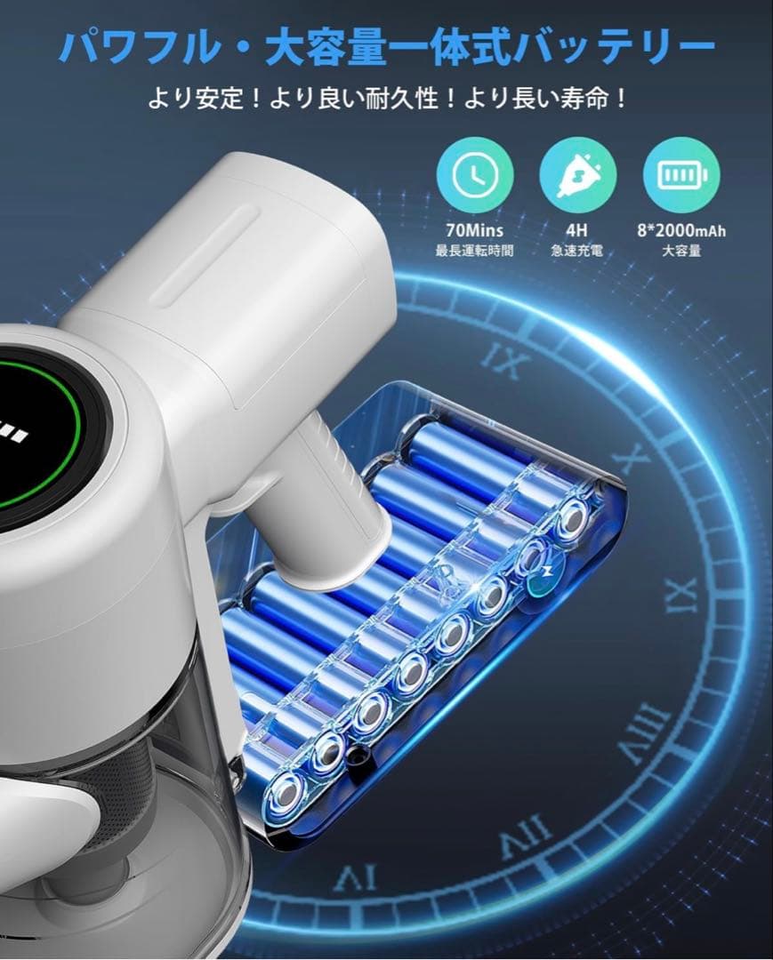 掃除機 コードレス95Kpa 自立式　自走式パワーヘッド 550Ｗ 2WAY