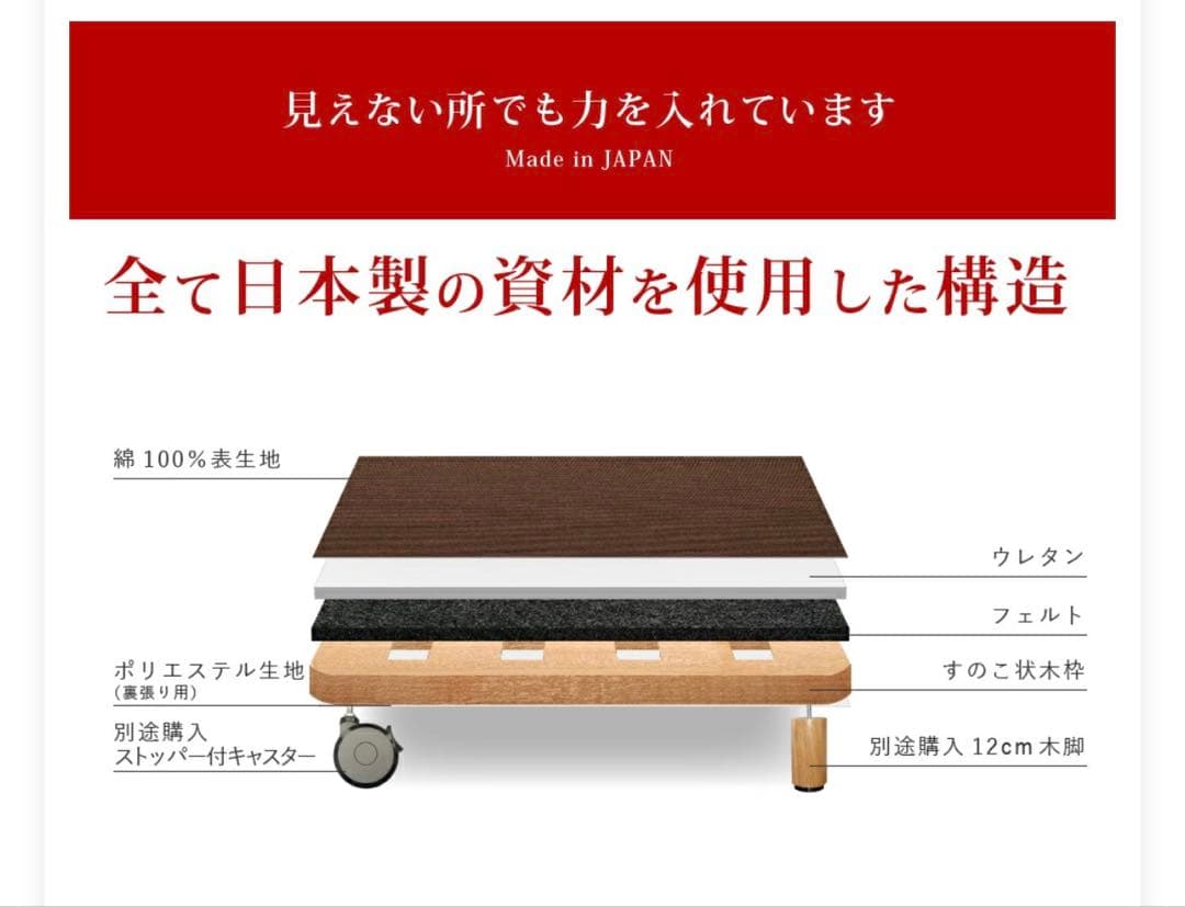 【ポグバ】エアウィーヴ S04 ダブル＋ベッドフレーム・シーツ一式