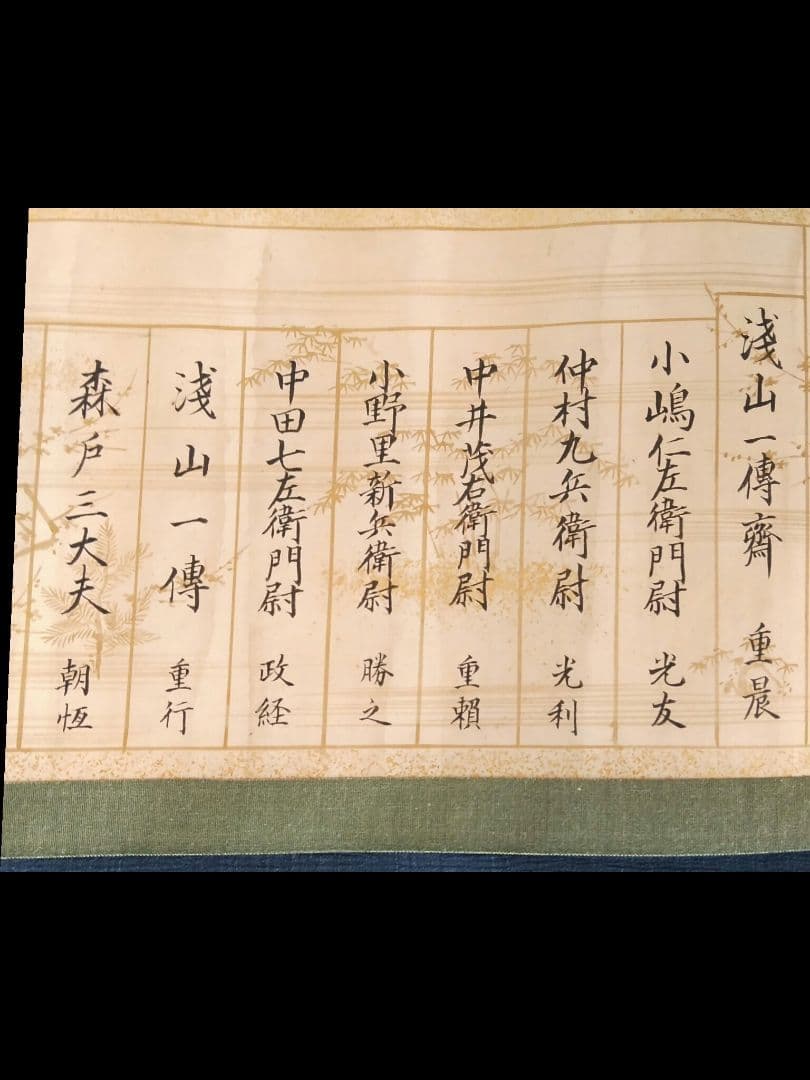 浅山一伝流 巻物 古文書　「6/30までの出品」