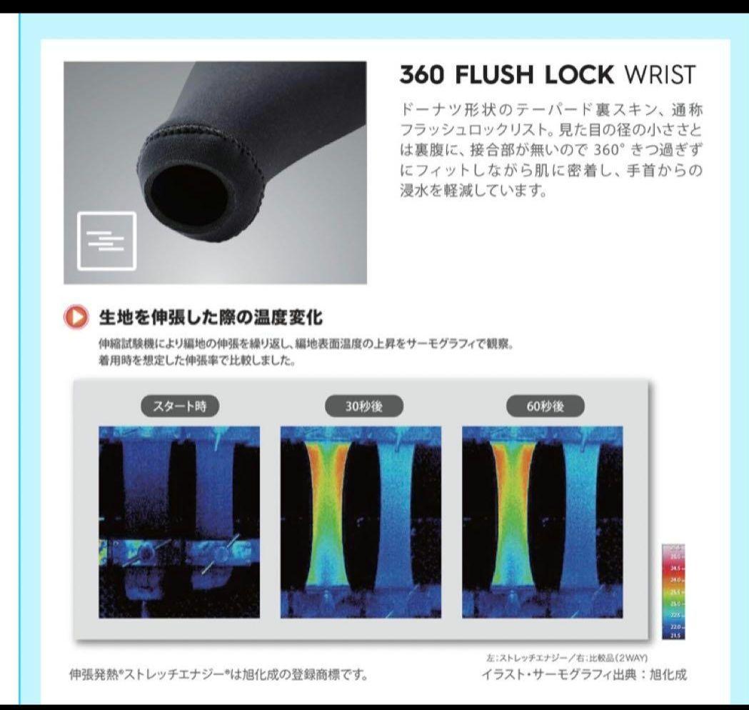 クイックシルバー　セミドライ