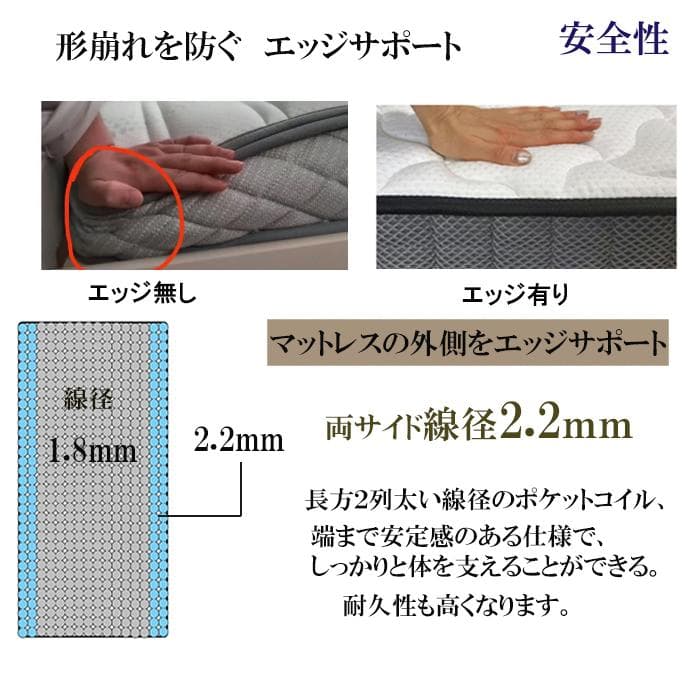クイーン マットレス 21cm 硬め固め 通気 コイルマットレス 竹炭 腰痛体圧