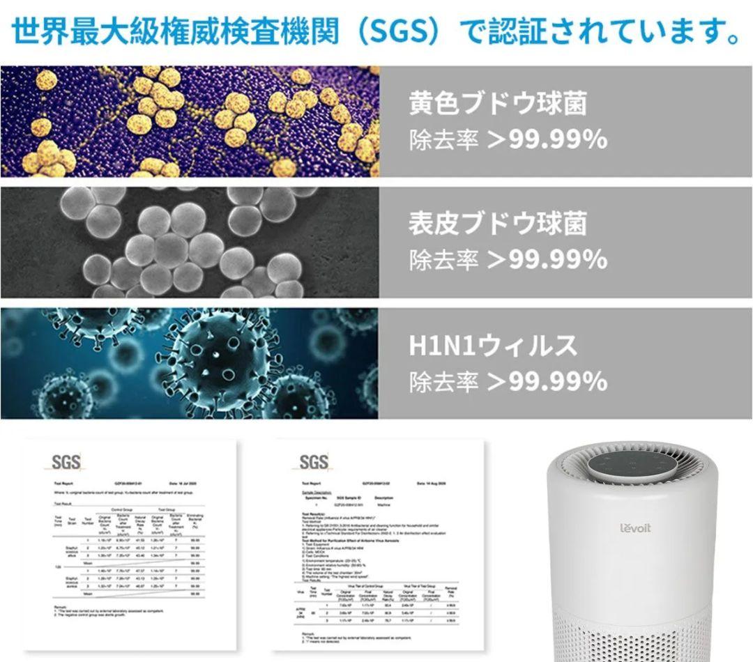 状態も良いのでオススメ➰レボイトcore200S