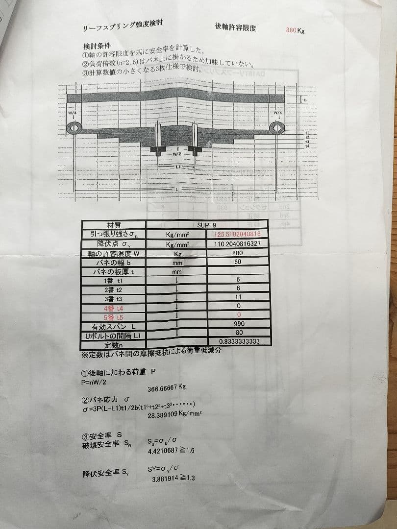 シルクロード製　da16t用　ローダウンキット　中古