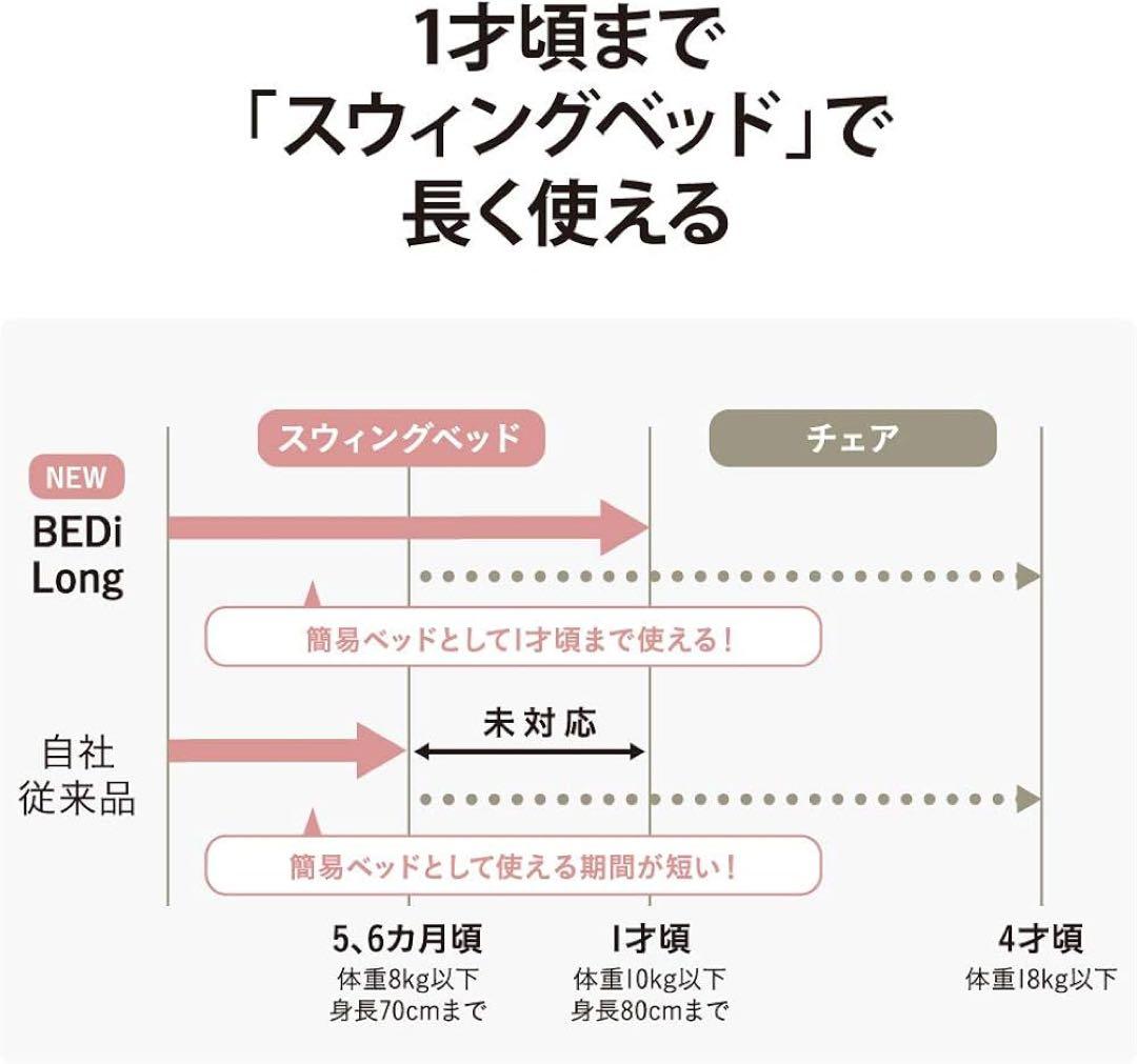 Combi ネムリラ ハイローチェア AUTO SWING BEDi Long