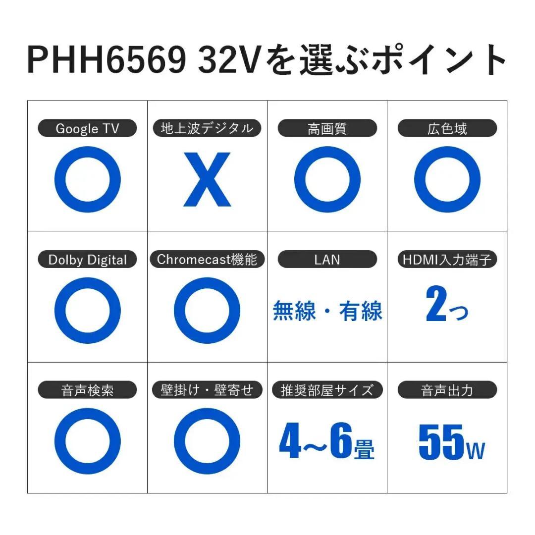 【過去最大割引！ 】PHILIPS チューナーレステレビ PHH6569 32型