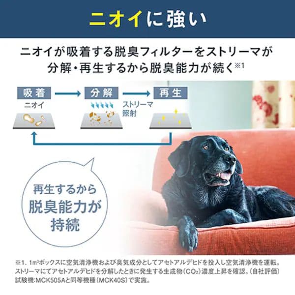 【新品同様】2025年モデル DAIKIN 加湿空気清浄機 MCK505A-W