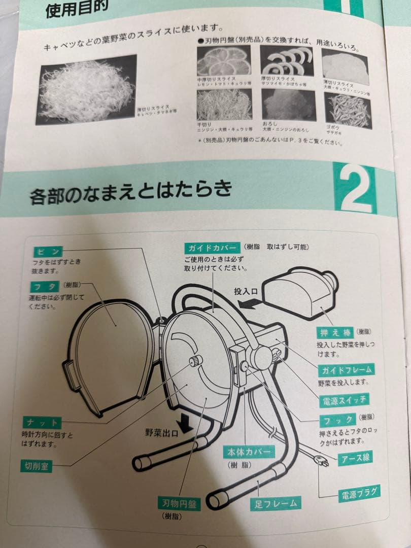 SS-250B ミニスライサー
