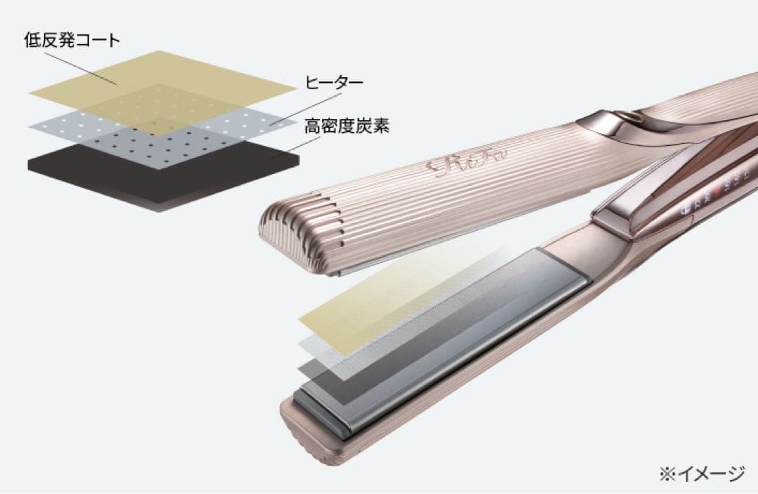 ReFa STRAIGHT IRON PRO+ キャリーケース付き