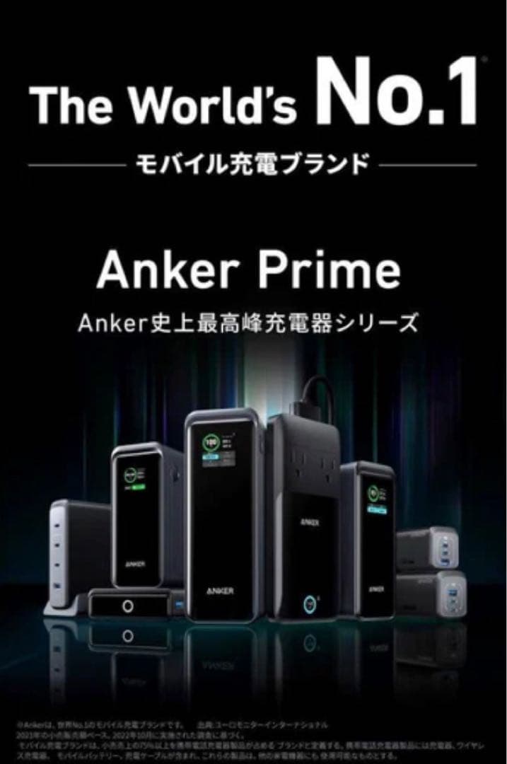 【未開封】Anker Prime Power Bank 12000mAh