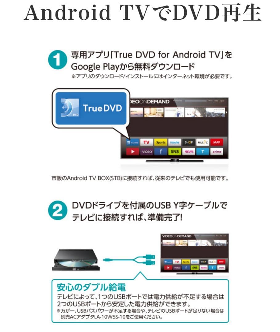 XGIMI MoGo Pro+ ポータブルプロジェクター DVDプレイヤー付