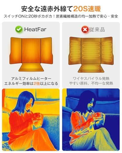 【4面発熱 パネルヒーター pro】高温版85℃ 足元ヒーター HEATFAR