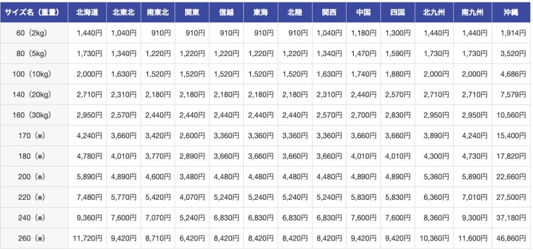 BL-PF 701MFB/DAIWAダイワBLACK LABELブラックレーベル