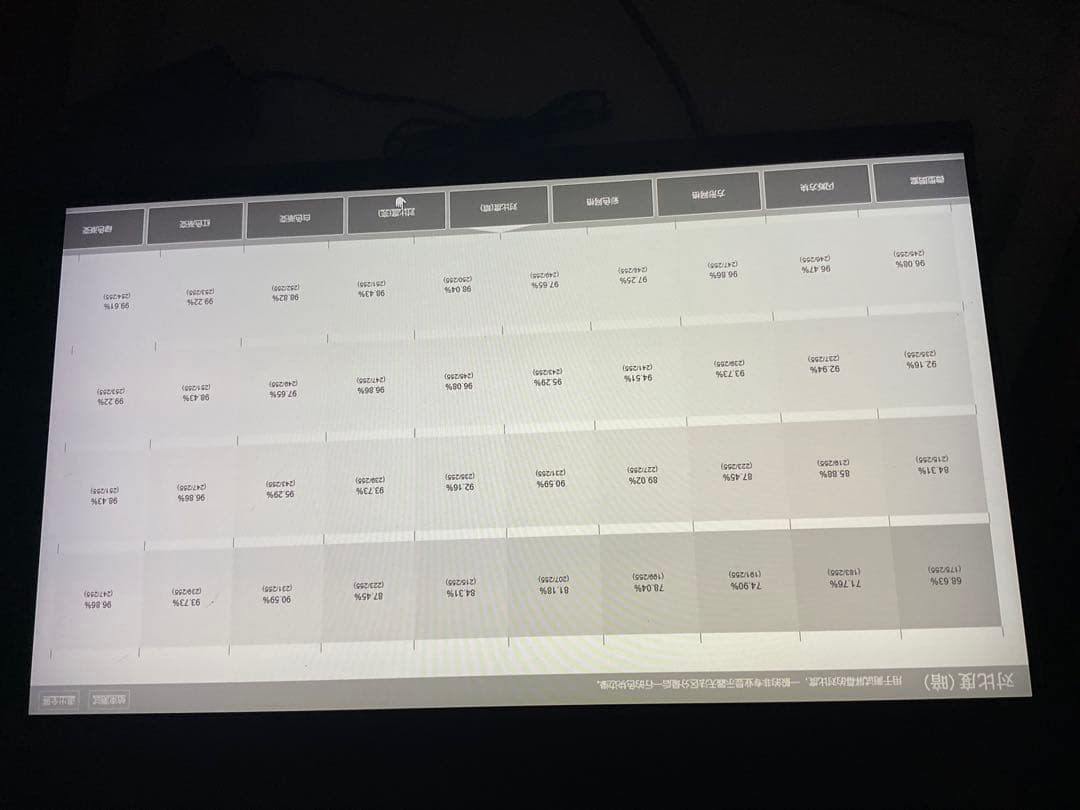 Pixio　px259 prime
