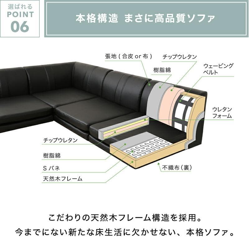 最安値！新品！送料込み！ ローソファー コーナー フロアソファー 3