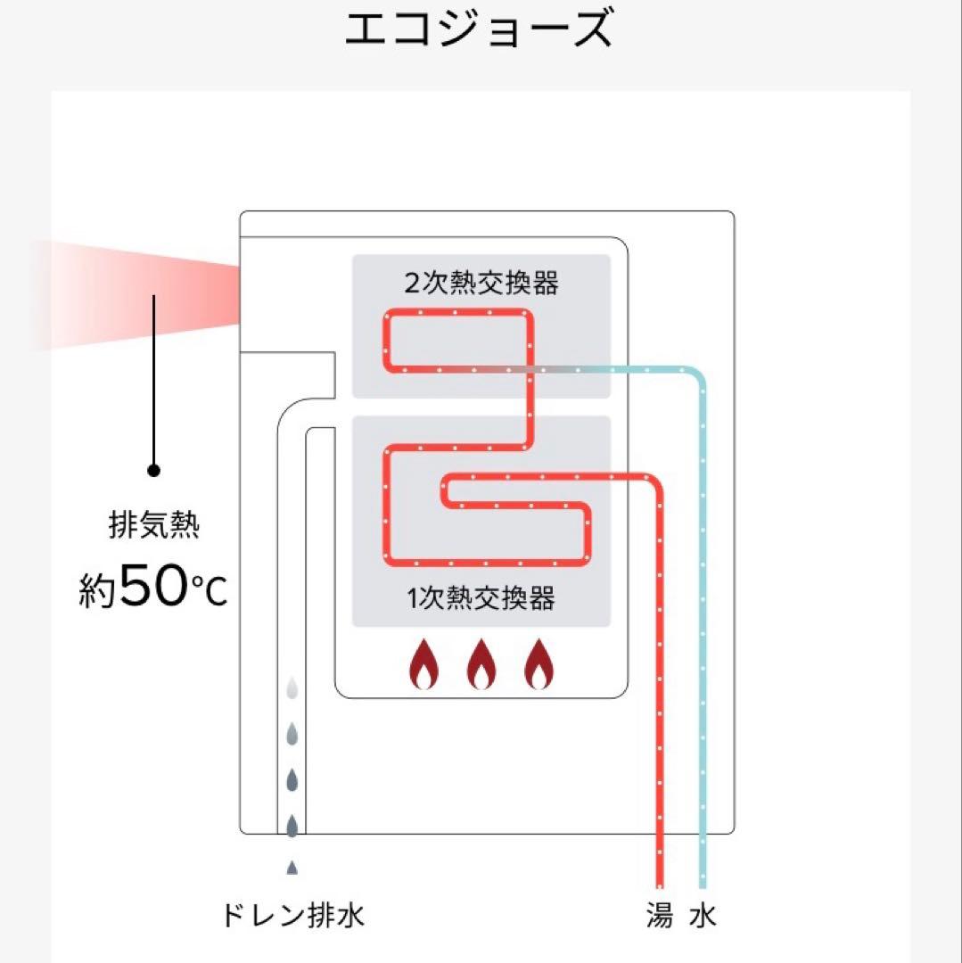 給湯器エコジョーズ FH-EZ2026SAWL-1G(10) パロマ 追い焚き