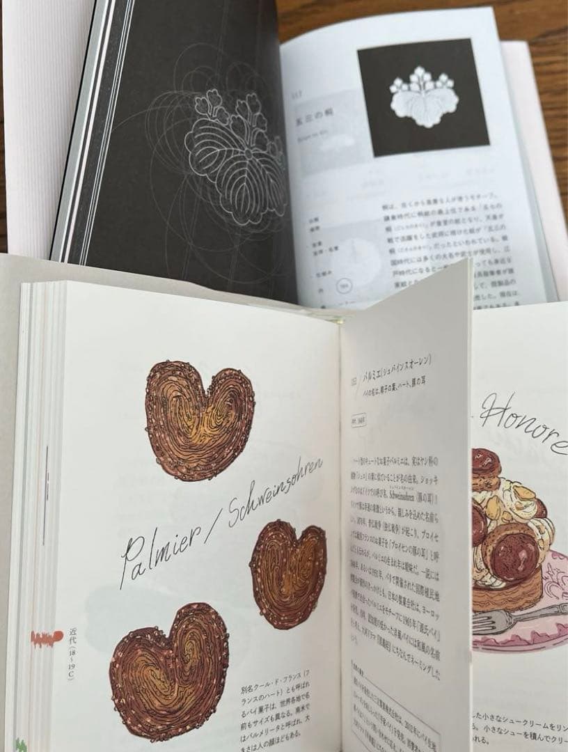 雷鳥社 辞典　海　空　星　草　花　色　石　菜　紋　菓子