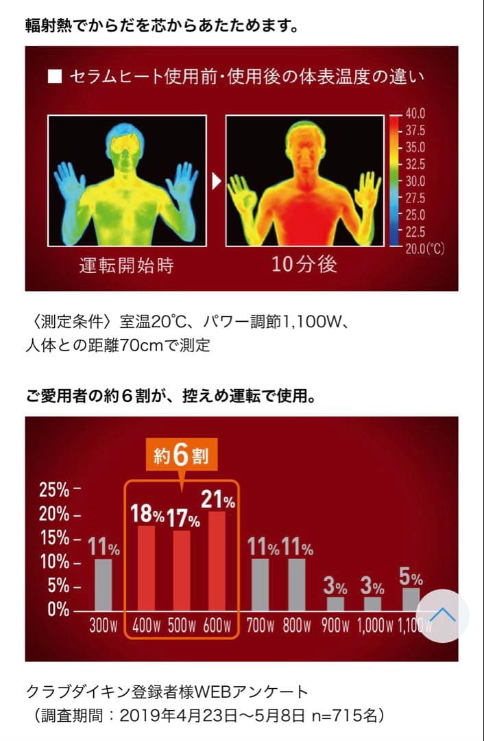 ファンヒーター IMZ