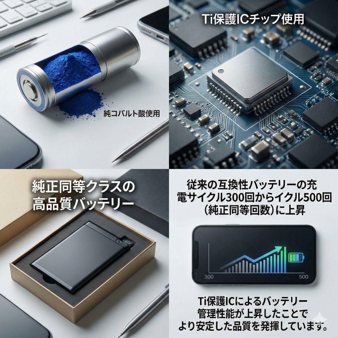 ✨上美品✨iPhone12mini 本体 スターライト SIMフリー