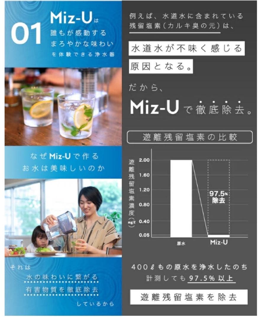 【新品未開封】ポット型浄水器　Miz-U 専用カートリッジ２個付