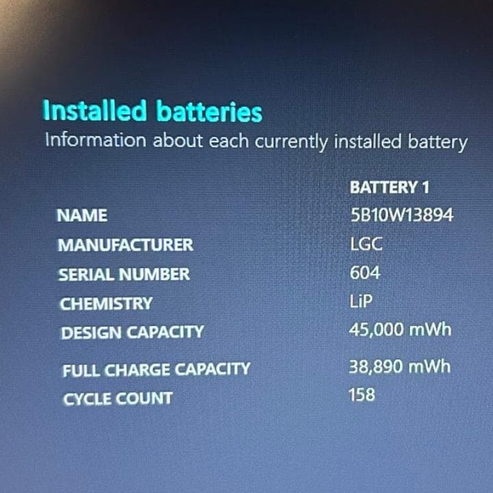 ThinkPad L15 Gen2✨11世代i5×16GB×新品SSD512GB