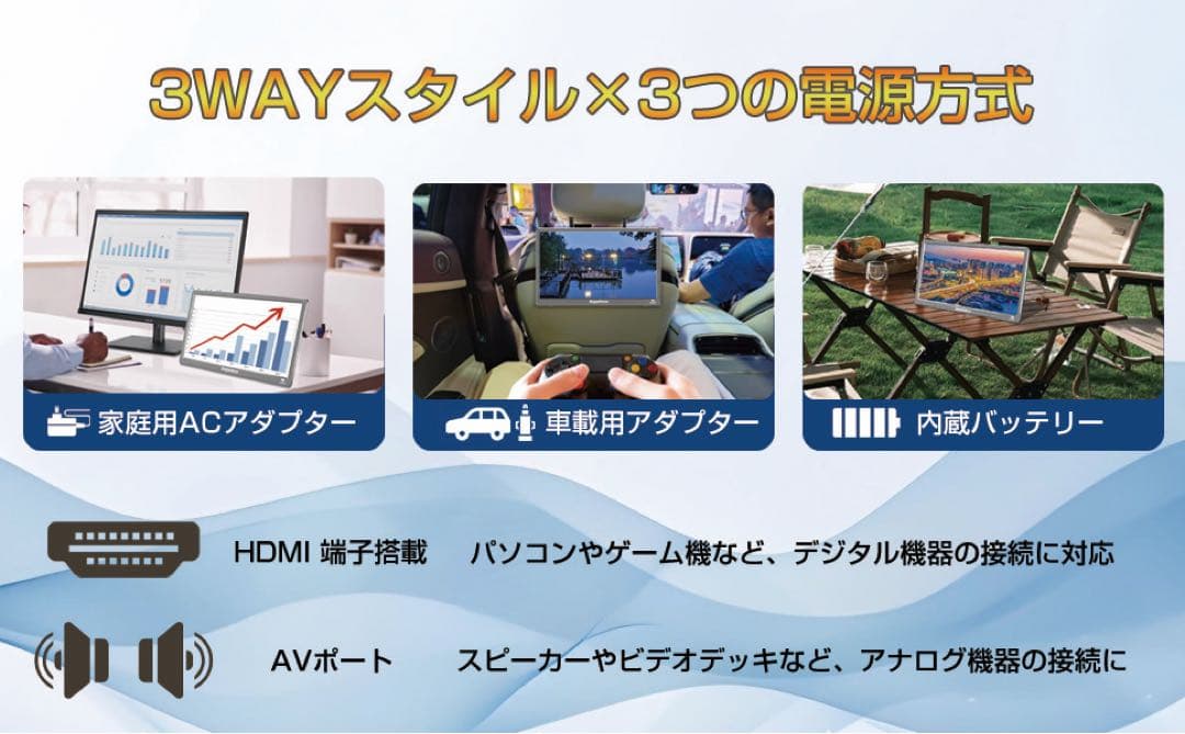 14型ポータブルテレビ1TB録画付 HDMI対応／3WAY設置◎