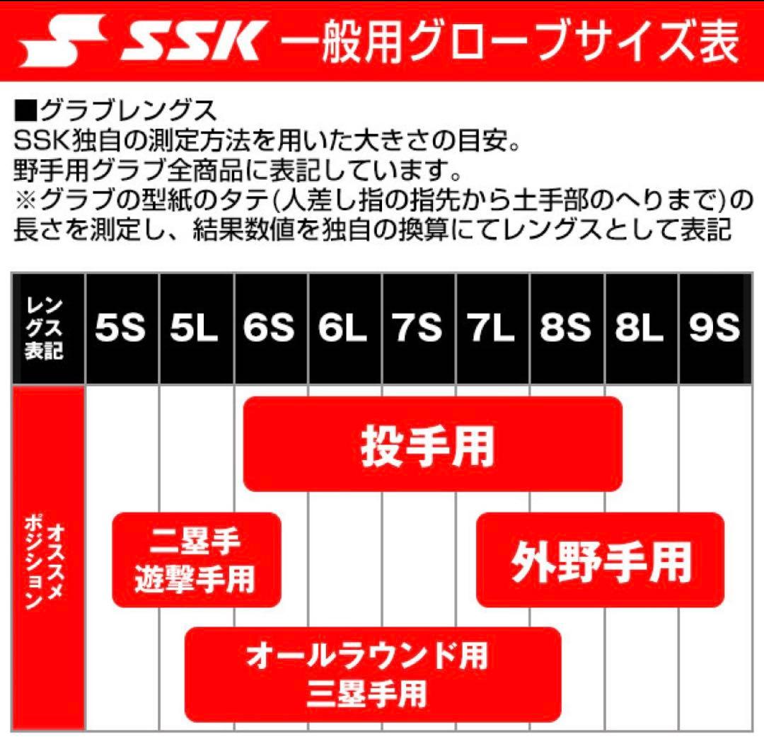 新品　プロエッジ　野球 硬式グローブ 一般用　大人　右投げ　グラブ　ピッチャー