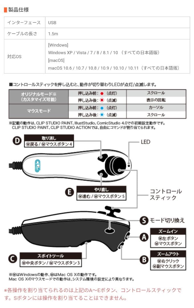 タブメイト 旧型 有線 TAB-MATE CONTROLLER CELSYS