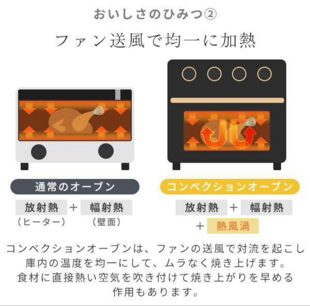 山善 コンベクションオーブン YCV-MC130(B) 黒 グリルパートナー ③