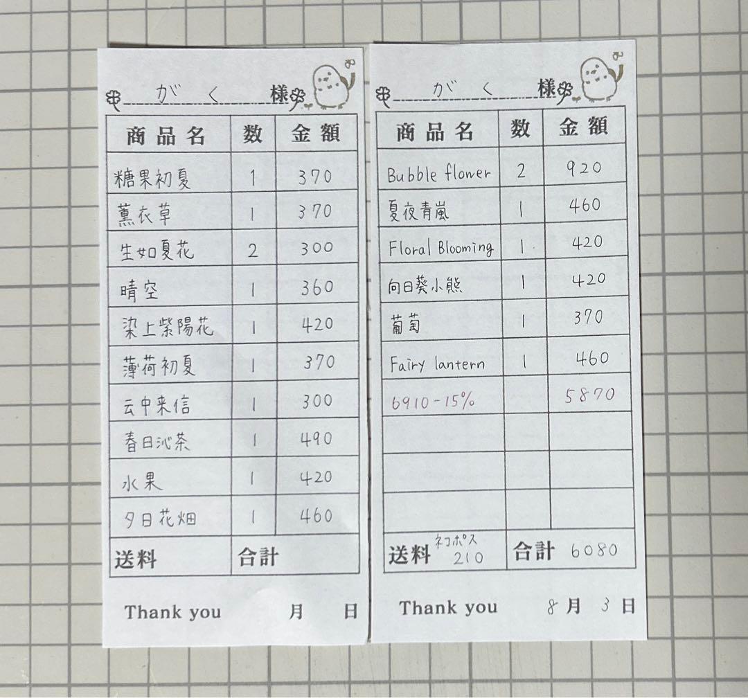 がくページ☆