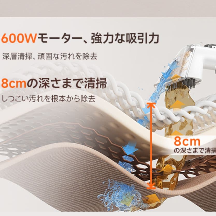 リンサークリーナー 大容量タンク 16000Pa 強力吸引 新品 未使用