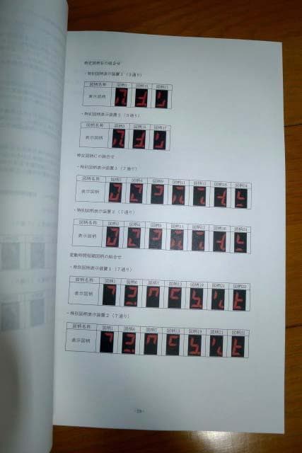 【送料込】卓上BOXパチンコ台 京楽 ぱちんこアバンギャルド ホール用取説付き！