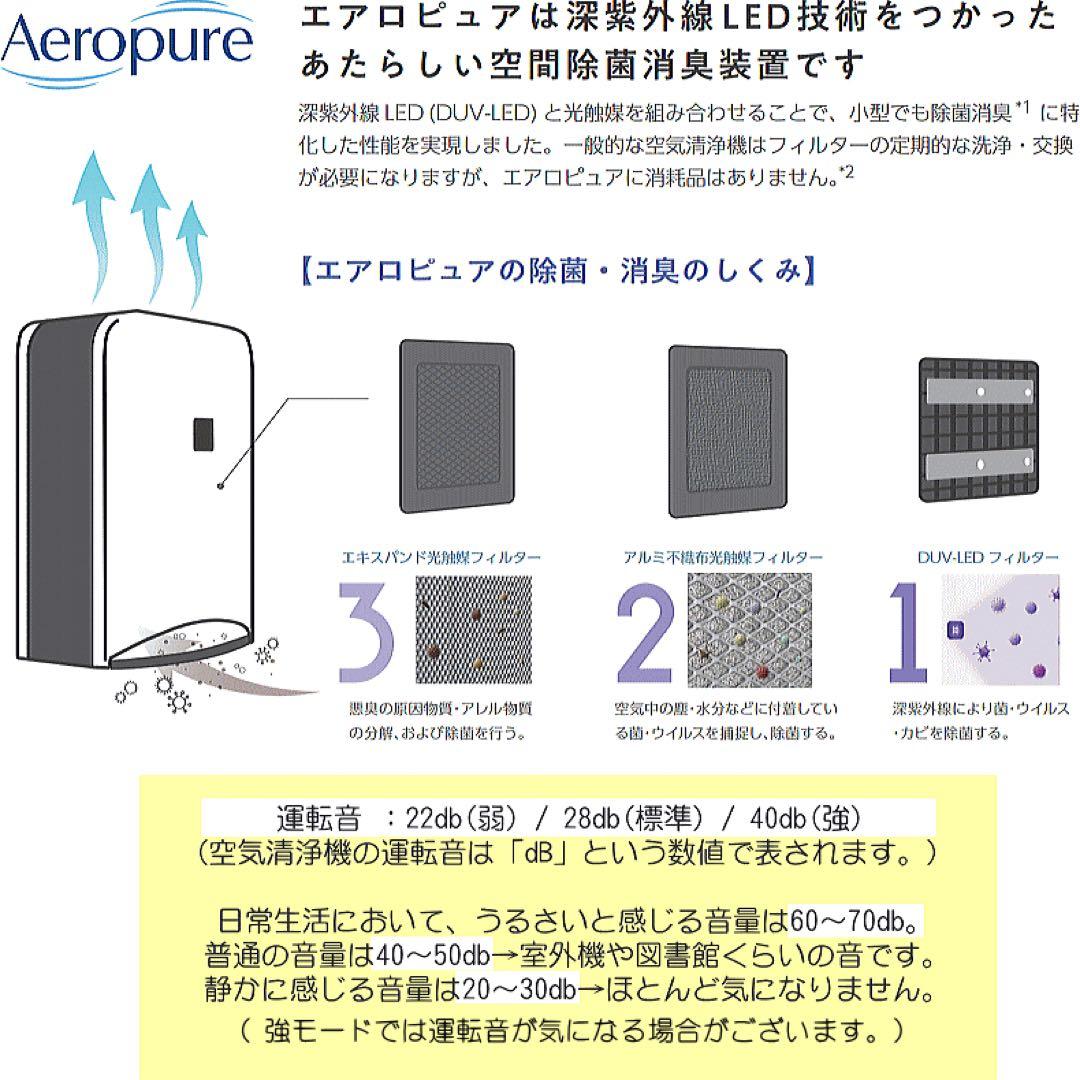 RX 　Aeropure AN-JS1 空間除菌消臭装置　×3