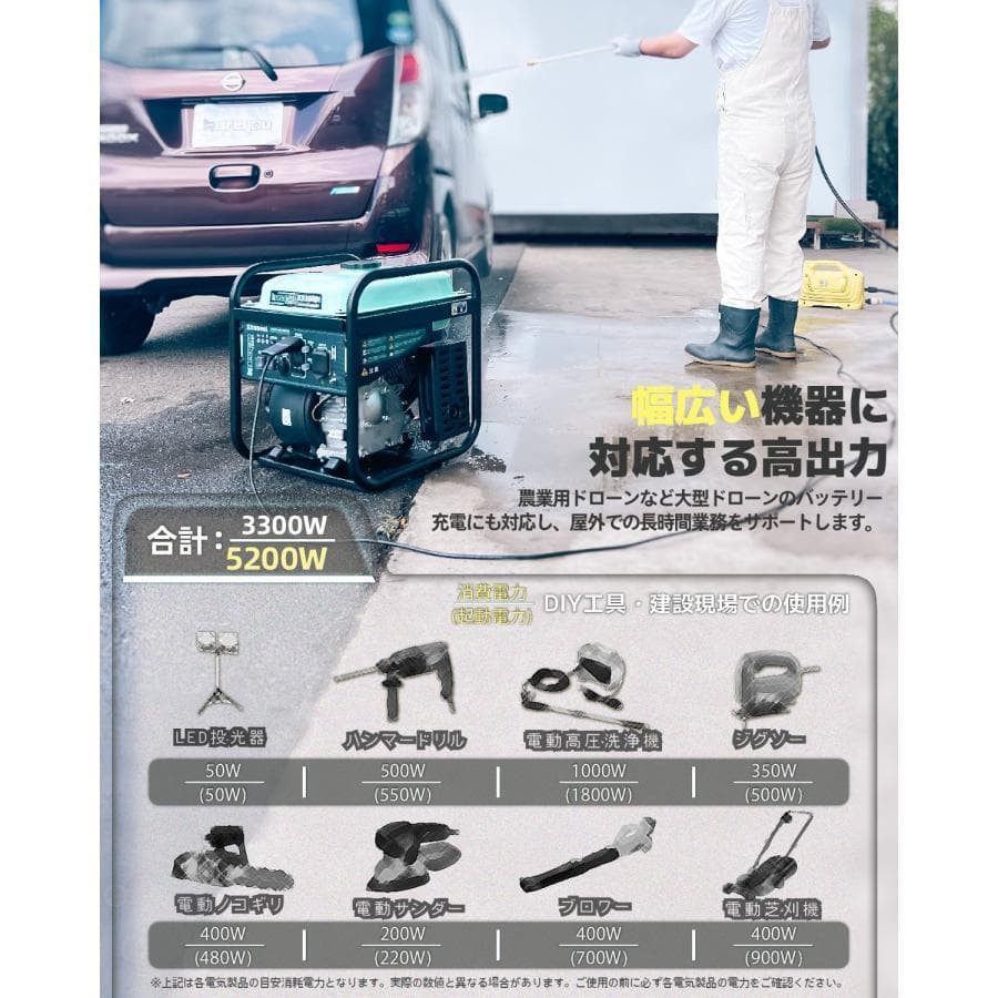 ★業界最小★Kareyouインバーター発電機 4.8kVA ガソリン 正弦波 低