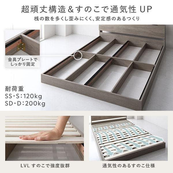 ベッド シングル ベッドフレームのみ ホワイト 宮付 すのこベッド