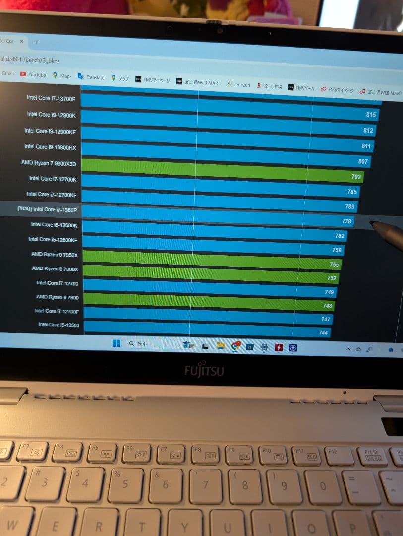 WU3/H2 i7-1360P 32GB 1T 2in1 AC付き