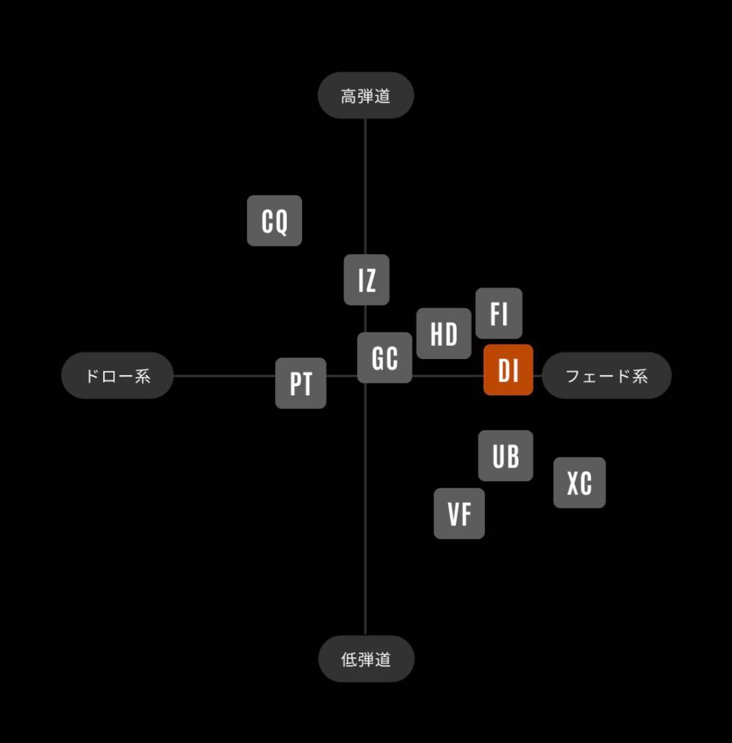 【sho0510】
