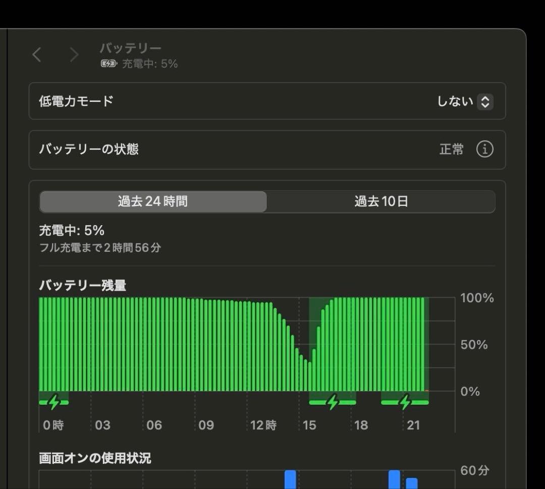 MacBook Air Apple マックブック　エアー　アップル