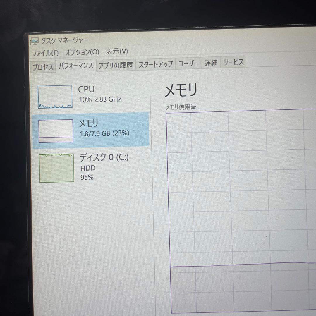 その他ノートPC本体 LAVIE Note Standard PC-NS750CAR