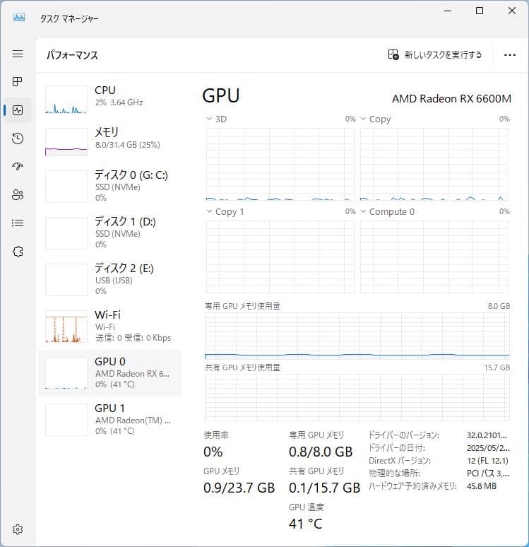 Minisforum HX90G ゲーミングミニPC