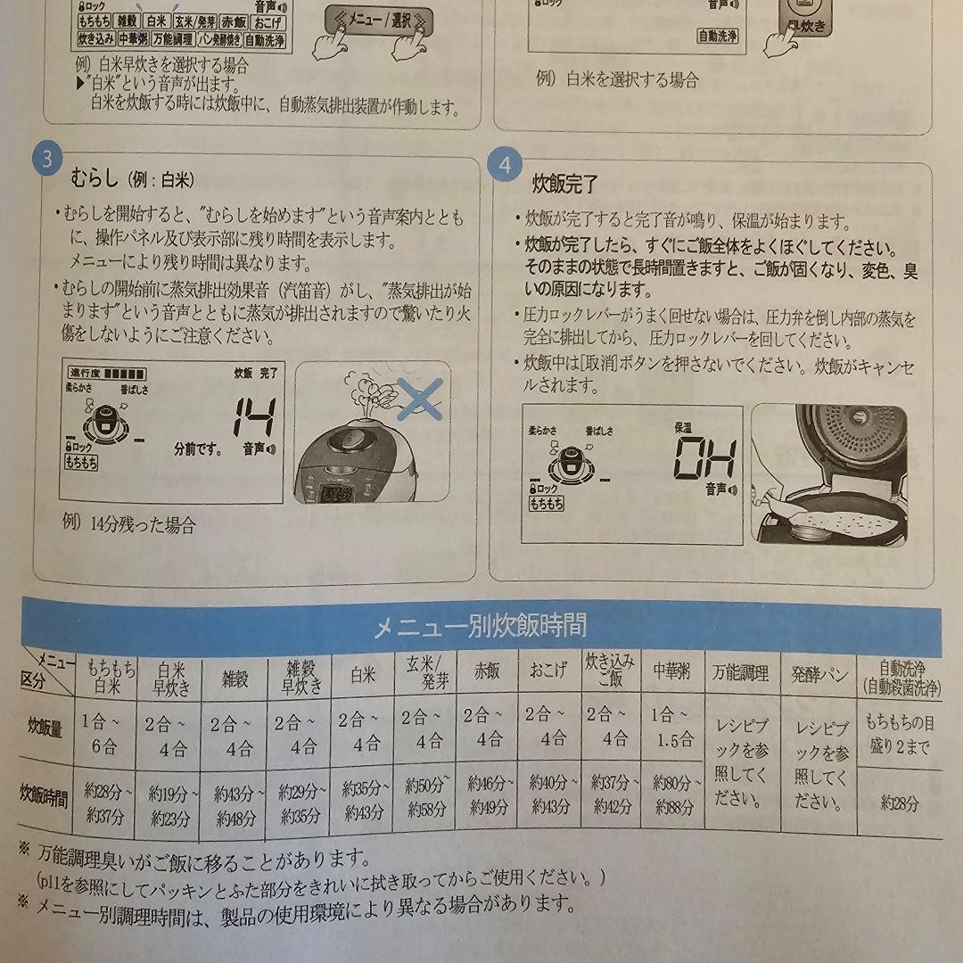 なでしこ健康生活　CRP-NO610F　炊飯器　６合炊き　高圧力ヒーター式加熱